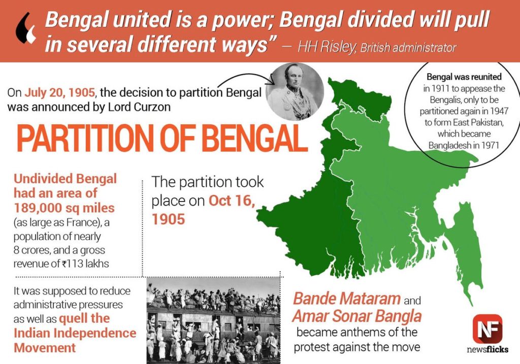 Partition Of Northeast India The Seeds Of Conflict GreatGameIndia   Partition Of Bengal 1024x717 