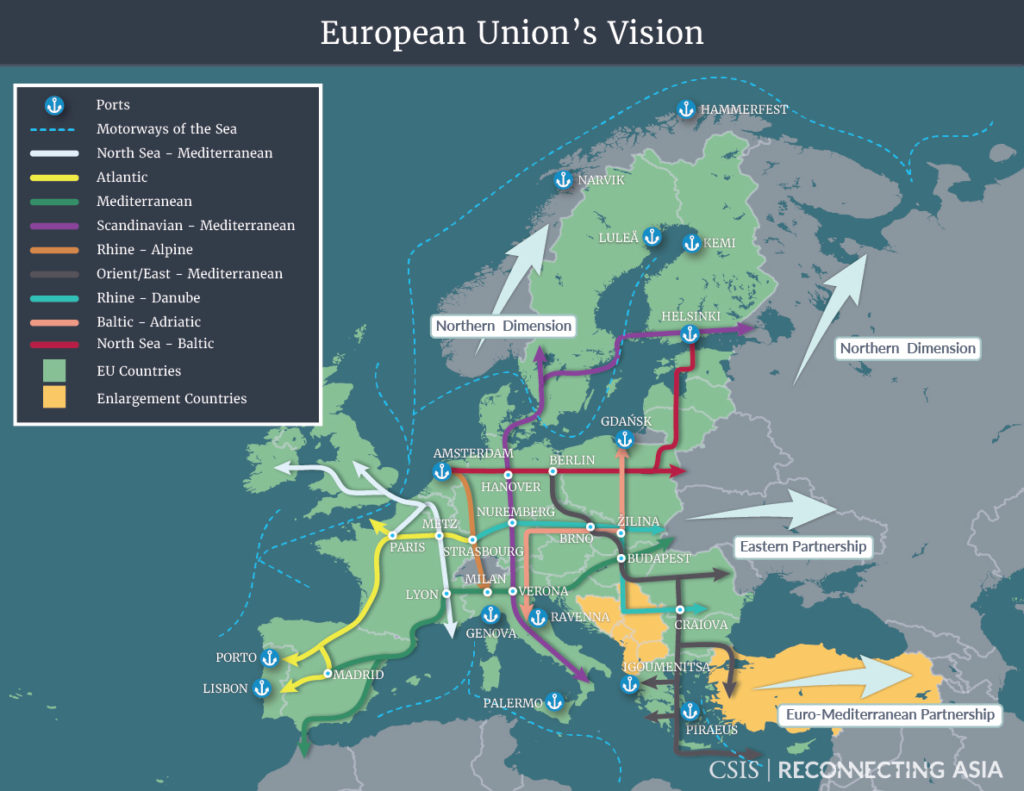 European Union's Geoeconomic Project