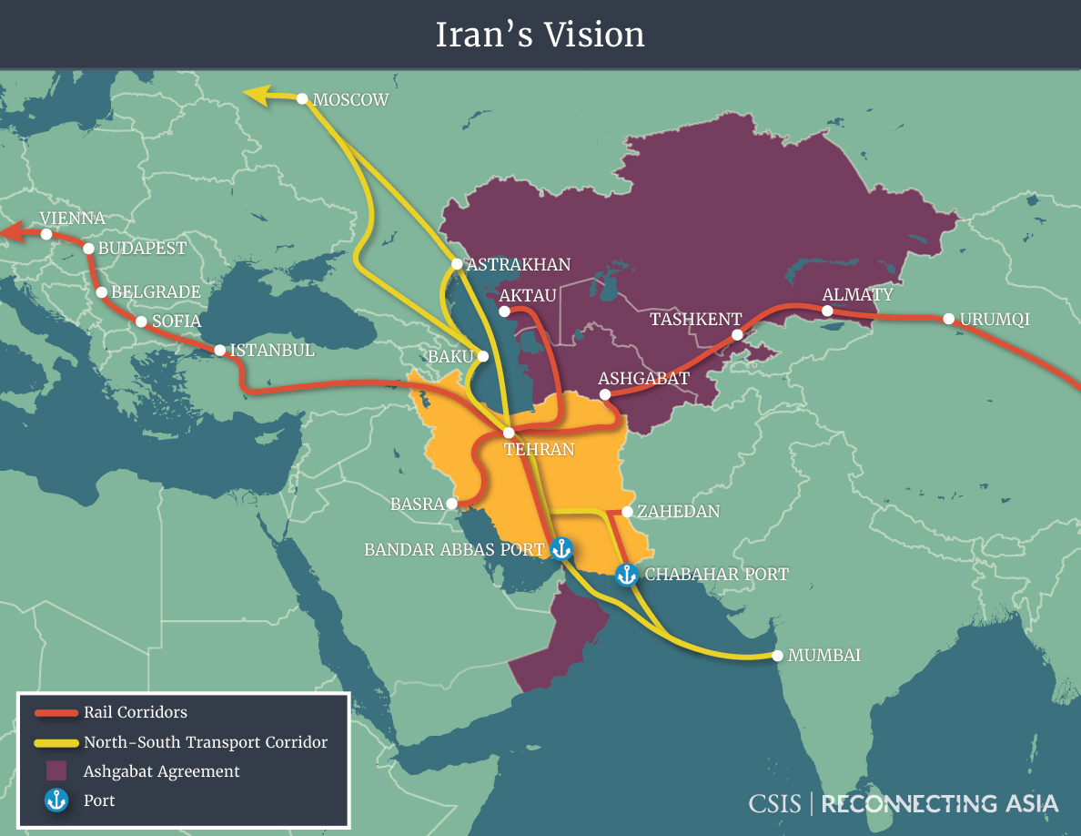 Железные дороги азии