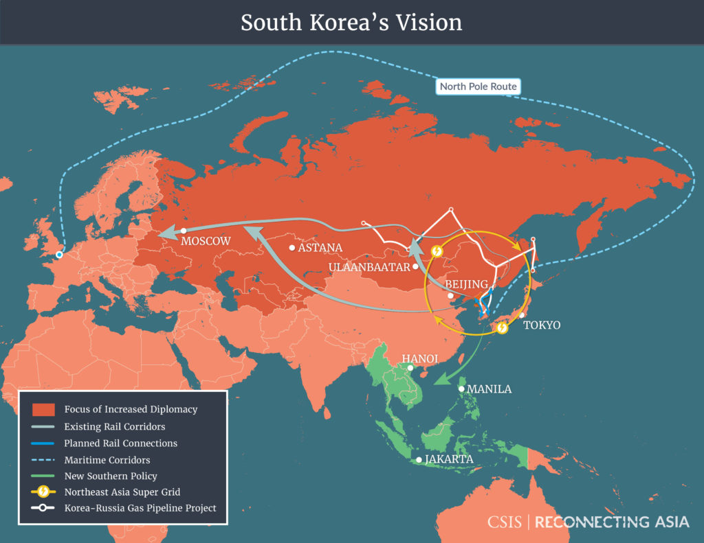 South Korea's Geoeconomic Project