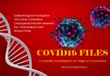 COVID19 Files – Scientific Investigation On Mysterious Origin Of Coronavirus COVID19-Files-Scientific-Investigation-on-Origin-of-Coronavirus