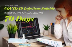 COVID-19 Infections Subside In 70 Days Irrespective Of Lockdown