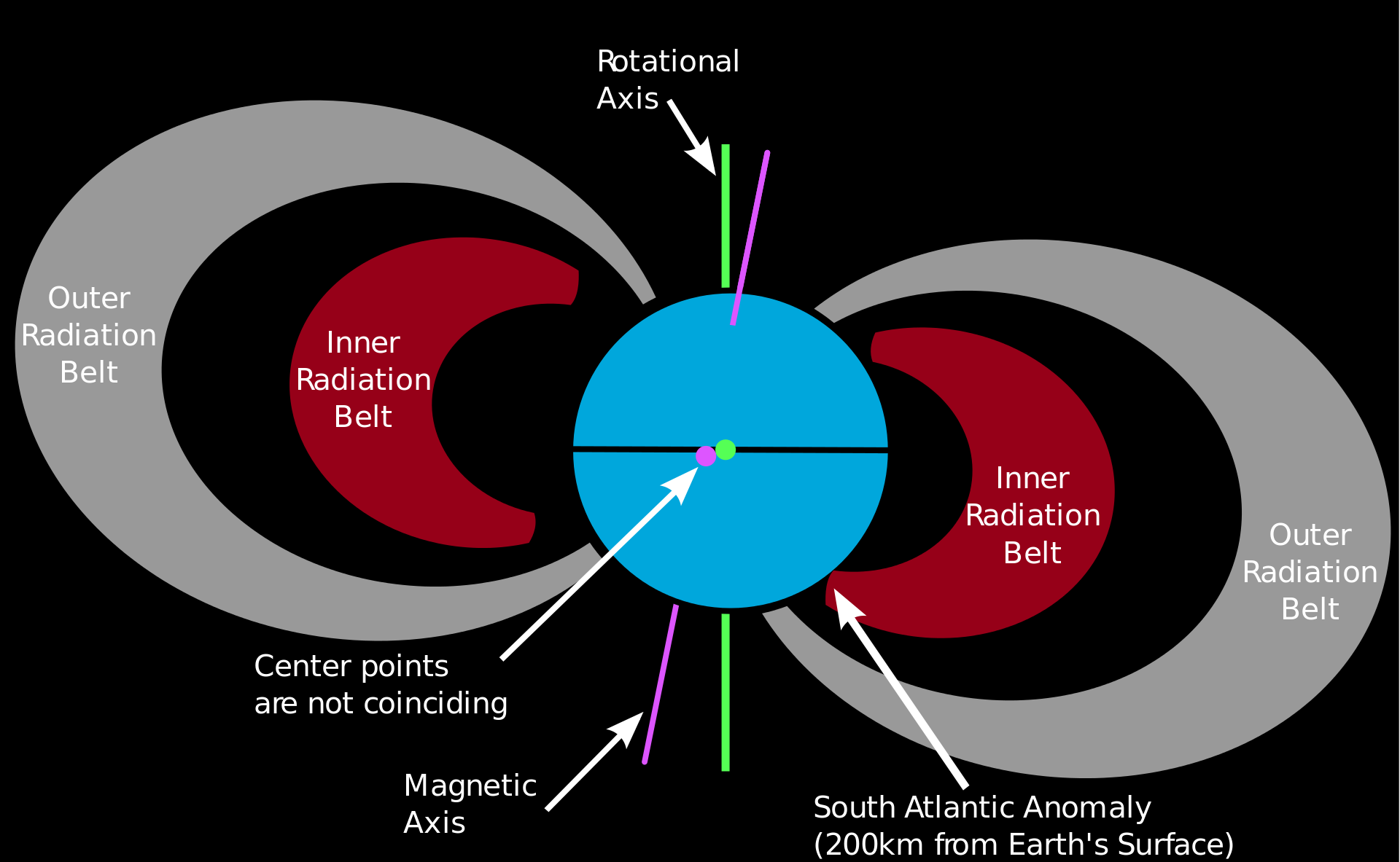 South Atlantic Anomaly - How Earth's Magnetic Field Is Crashing Laptops ...