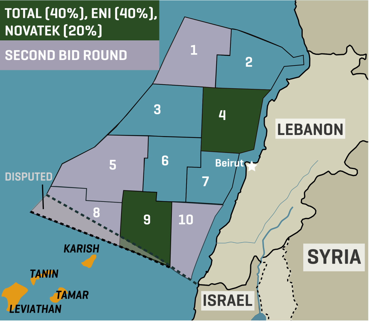 Disputed Oil Block 9 between Lebanon and Israel
