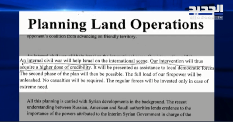 secret US-Israeli document detailing plans for creating a civil war in Lebanon