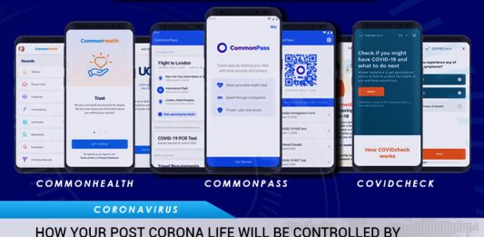 How Your Post COVID Life Will Be Controlled By Rockefeller & Clinton Foundation Funded Apps