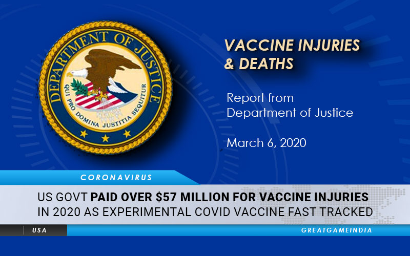 US Govt Paid Over $57 Million For Vaccine Injuries In 2020 As Experimental COVID Vaccine Fast Tracked