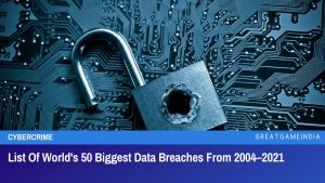 List Of World's 50 Biggest Data Breaches From 2004 to 2021