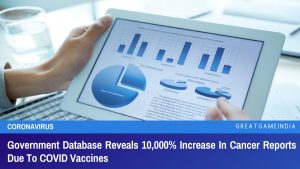 Government Database Reveals 10,000 Percent Increase In Cancer Reports Due To COVID Vaccines