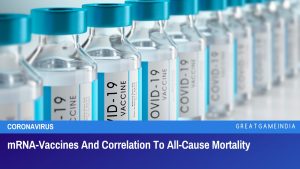 mRNA-Vaccines And Correlation To All-Cause Mortality