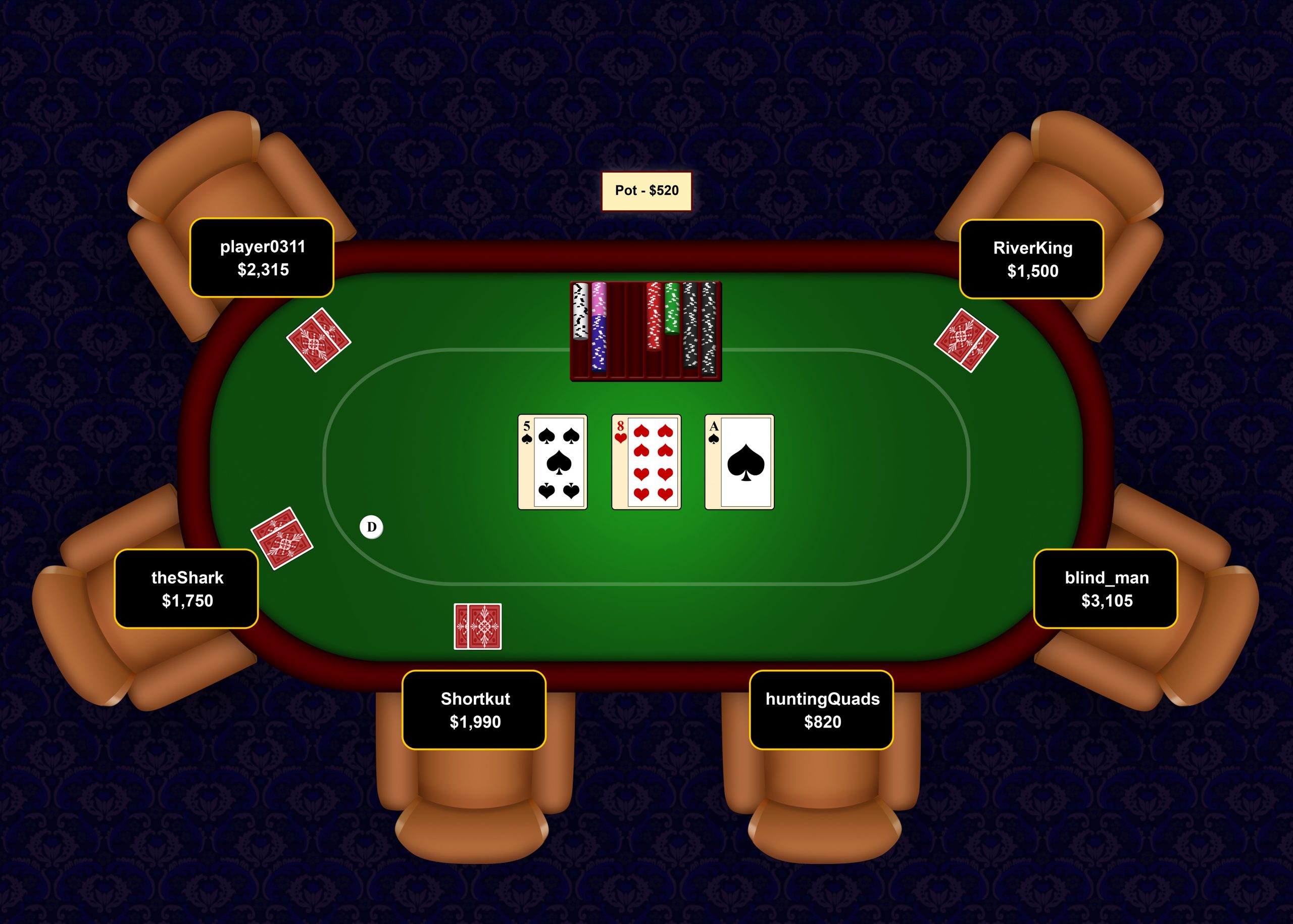 How Exactly To Cash Away Your Poker Bonuses - Follow This Easy Method