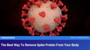 The Best Way To Remove Spike Protein From Your Body