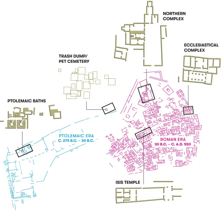 The city boasted two harbors. The multi-lingual, multi-ethnic desert outpost welcomed merchants, sailors and traders of many religions and backgrounds. “It’s a great example of ancient cosmopolitanism,” Sidebotham says. He estimates that only 2 percent or so of the city has been excavated so far. Guilbert Gates