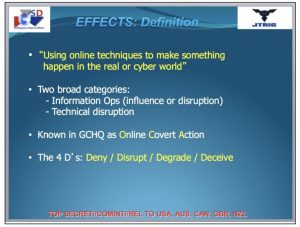 Volt Typhoon III: How US Cyber Weapons Stage Global Hacks To Frame Innocent Countries 1